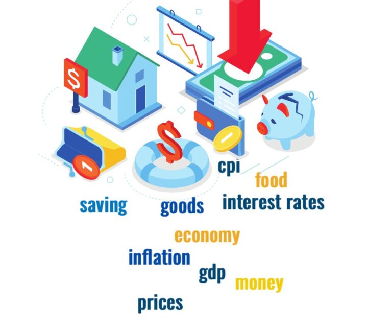 Economic Data versus Consumer Sentiment